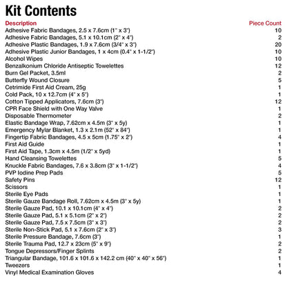 First Aid Central AZ-APFAKP All-Purpose Emergency First Aid Kit For Home, Work, and Travel, 145 Pieces - Available at All In One Marketplace Canada