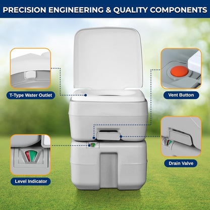 SerenLife Portable Toilet - 5.2 Gallon Camping and RV Porta Potty, Flushable, Leak Proof and Detachable Waste Tank, Ideal for Road Trip, Boats, Travel and Hiking Gear Essentials SereneLife