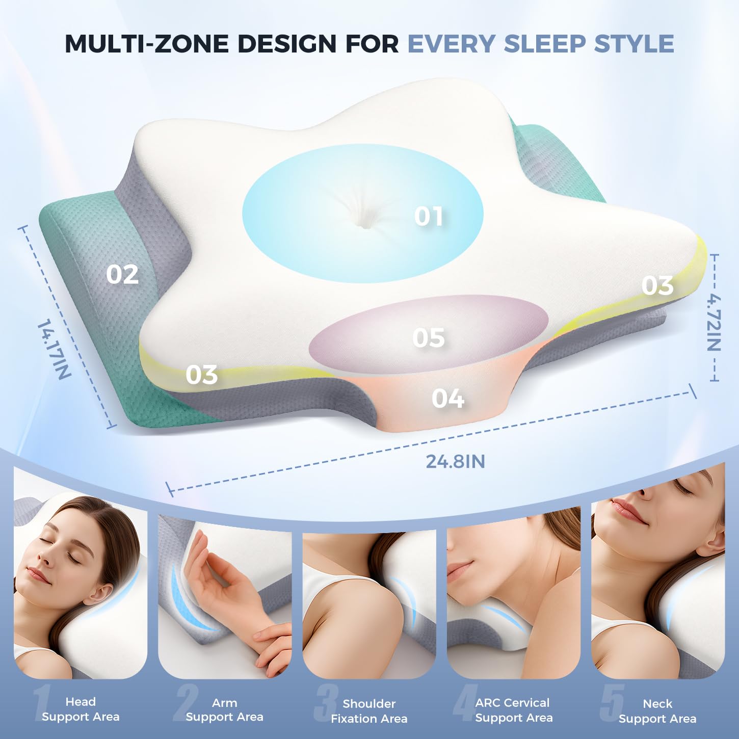 Missleep Cervical Neck Pillow,Memory Foam Pillows for Relieving Neck and Shoulder Pain, Neck Support Pillow for Side Sleepers, 2 Heights Ergonomic Pillow with Breathable Ice Silk Cover White - Available at All In One Marketplace Canada