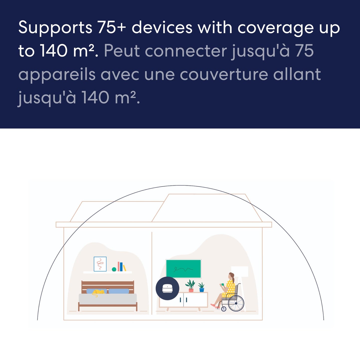 Amazon eero 6+ mesh wifi router - Supports internet plans up to a Gigabit, Coverage up to 140 m², Connect 75+ devices, 1-Pack