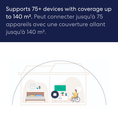 Amazon eero 6+ mesh wifi router - Supports internet plans up to a Gigabit, Coverage up to 140 m², Connect 75+ devices, 1-Pack