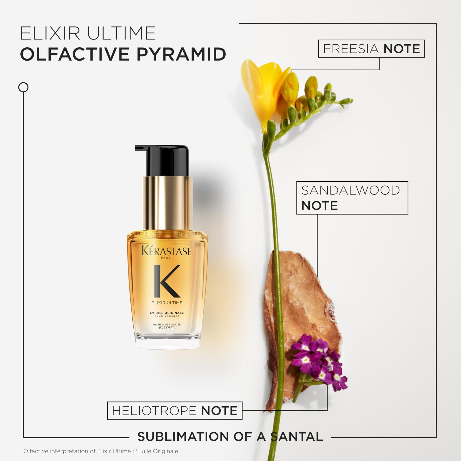 Kérastase Elixir Ultime L'Huile Original Hair Oil, Hydrating Oil Serum to Smooth Frizz and Add Shine, With Wild Camellia, Strengthens and Provides Heat Protection, All Hair Types - Available at All In One Marketplace Canada