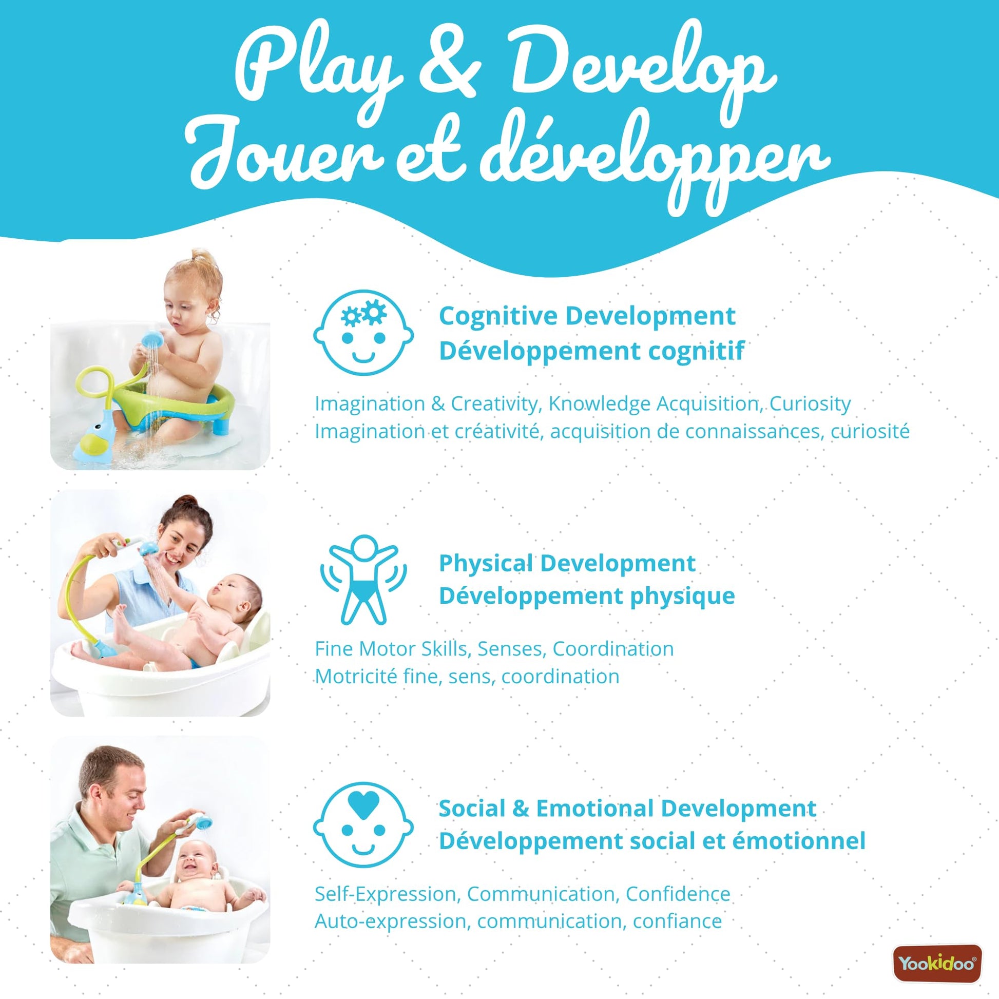 Yookidoo - Elephant Baby Bath Shower Head - Compact & Portable Baby Shower and Toy - Suitable for Newborns, Infants, and Toddlers - from Birth - Teal - 40212 - Available at All In One Marketplace Canada