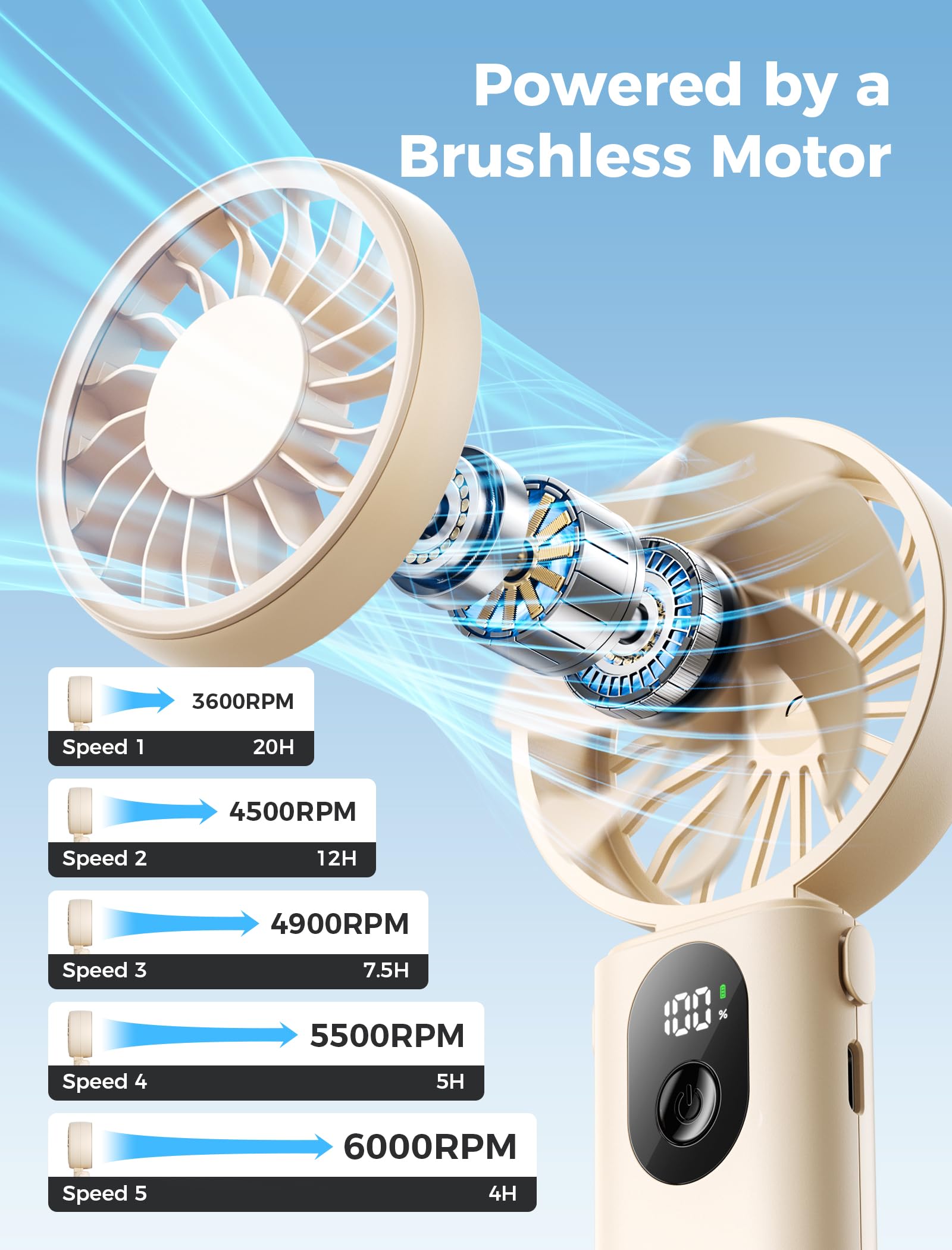 Aecooly Mighty Portable Hand Fan, 3 IN 1 USB Rechargeable Handheld Fan, [20H Max Cooling Time], 5-Speed Wind, LED Display, Mini Foldable Personal for Travle, Summer, Gifts for Women-Beige - Available at All In One Marketplace Canada