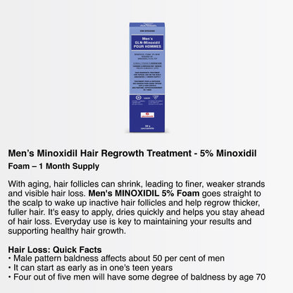 Glenmark | Minoxidil 5% Hair Regrowth Foam for Men, Aerosol Can, 1 Month Treatment (60 gr) – Mess-Free, Fast-Drying Formula for Thinning Hair & Hair Loss – Reactivates Follicles