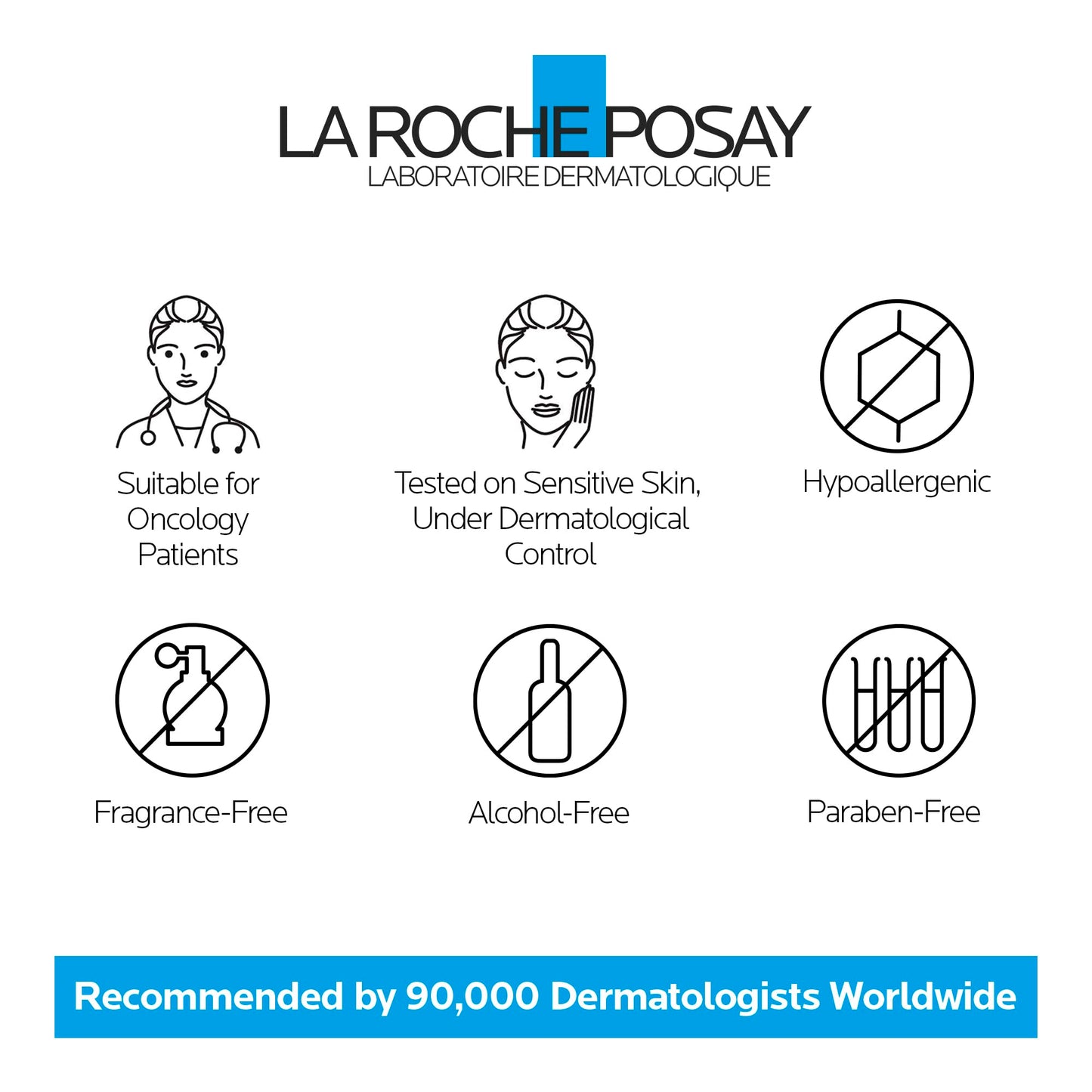 La Roche-Posay Toleriane NIGHT Face cream for Women & Men. Dermallergo Moisturizer for Face, Eyes & Neck. Soothing Ultra Sensitive Skin, Anti-Redness, with Niacinamide & Neurosensine, 40ML 🍁 All In One Marketplace Canada