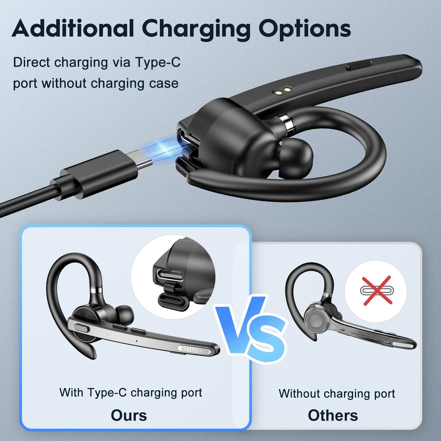 New bee Bluetooth Headset V5.1, 72H Talktime Wireless Bluetooth Earpiece for Cellphone with 500mah Charging Case Dual Mic Noise Cancelling Hands-Free Earphones for Office Driver Calls