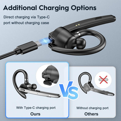 New bee Bluetooth Headset V5.1, 72H Talktime Wireless Bluetooth Earpiece for Cellphone with 500mah Charging Case Dual Mic Noise Cancelling Hands-Free Earphones for Office Driver Calls