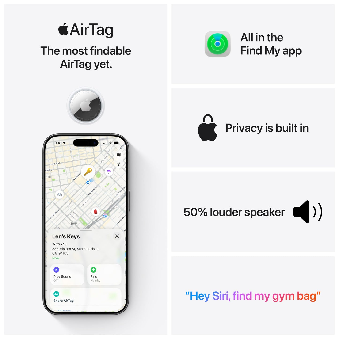 Apple AirTag 1 Pack (2nd Generation) - Available at All In One Marketplace Canada