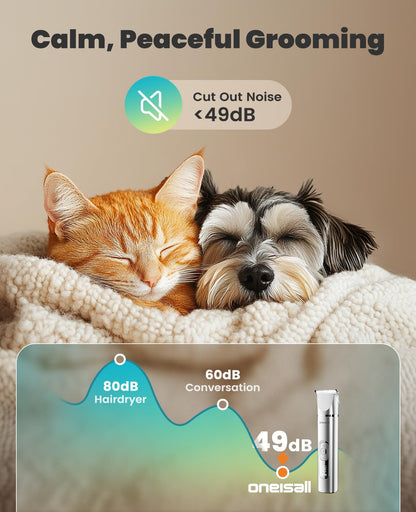 oneisall 4 in 1 Dog Grooming Kit with LCD Display, Dog Hair Trimmer for Paw Nail Grinder, Rechargeable Cordless Low Noise IPX7 Waterproof Pet Clippers - Available at All In One Marketplace Canada