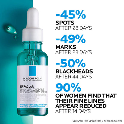La Roche Posay Glycolic Acid Face Serum with Niacinamide & Salicylic Acid. Effaclar Ultra Concentrated Exfoliating Serum, Acne-Prone & Mature Skin, Recommended by Dermatologists, 30mL - Available at All In One Marketplace Canada