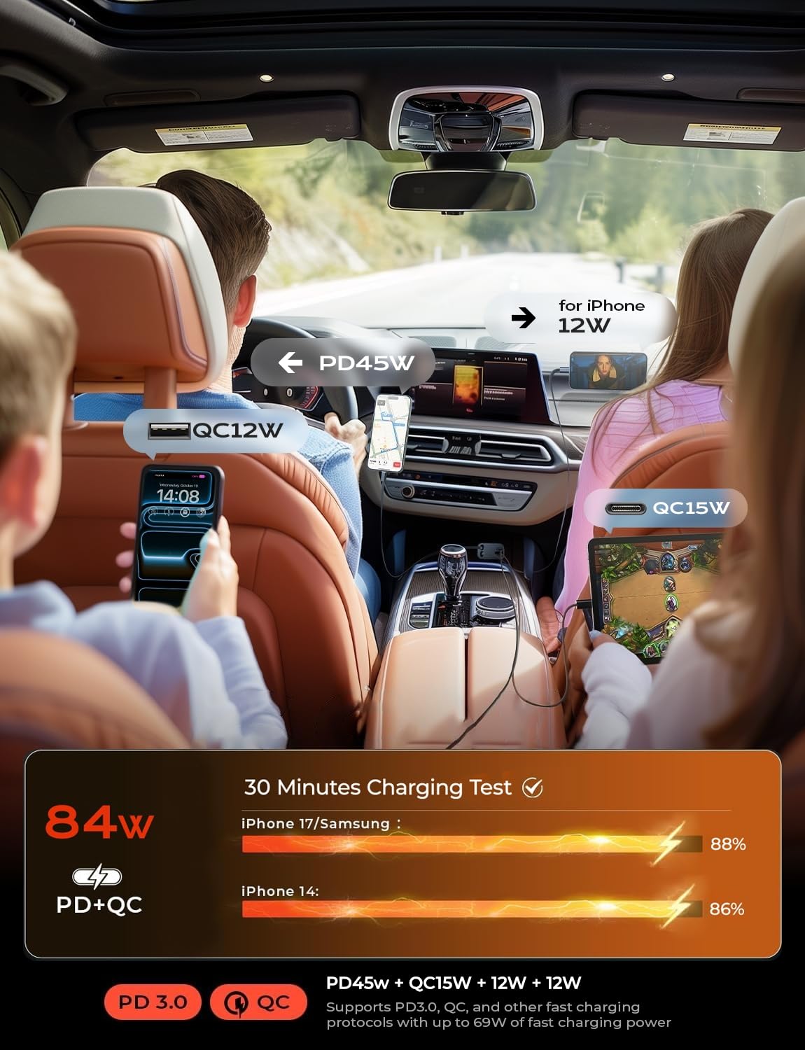 LISEN Retractable Car Charger, for Gifts for Him Her, 84W Cars Adapter USB C Fast Charger for iPhone 17 Pro Max, Car Accessories Gadgets for Men, Anniversary Birthday Gifts for Men Women - Available at All In One Marketplace Canada