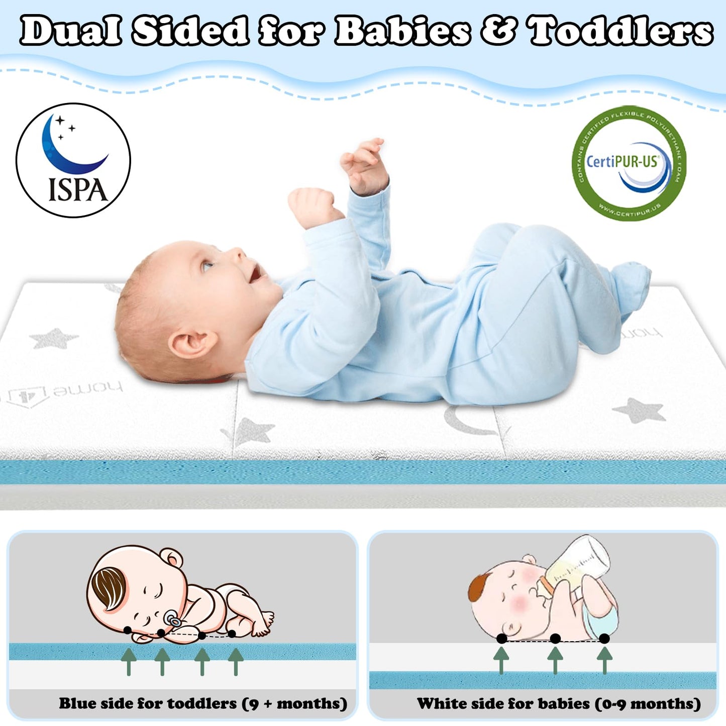 Home4me Pack and Play Mattress, 38" x 26" x 2.4", Portable, Trifold, Waterproof, Dual Sided (Firm & Soft) Mini Crib Mattress, Baby Toddler Memory Foam Mattress Pad for Play Pen