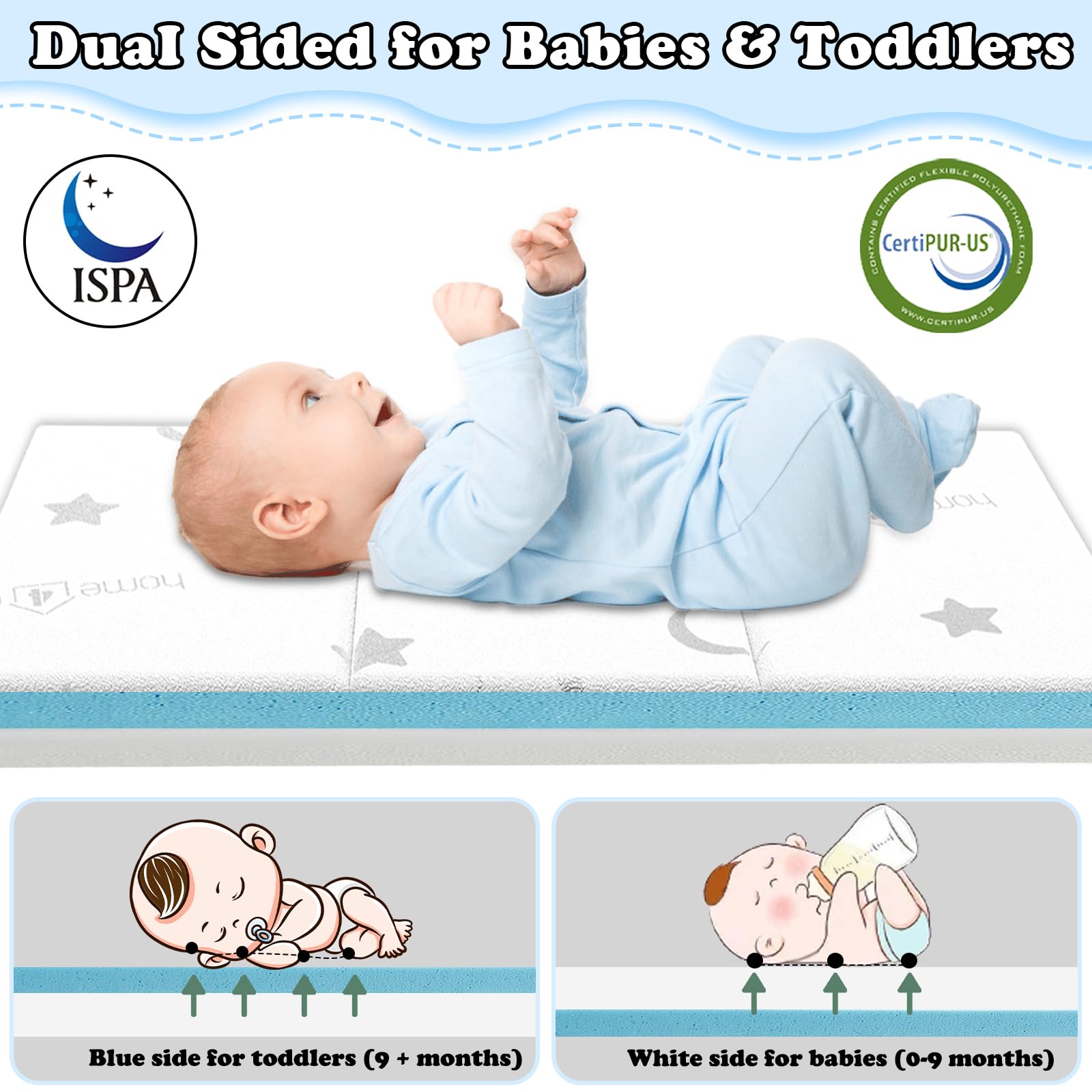 Home4me Pack and Play Mattress, 38" x 26" x 2.4", Portable, Trifold, Waterproof, Dual Sided (Firm & Soft) Mini Crib Mattress, Baby Toddler Memory Foam Mattress Pad for Play Pen