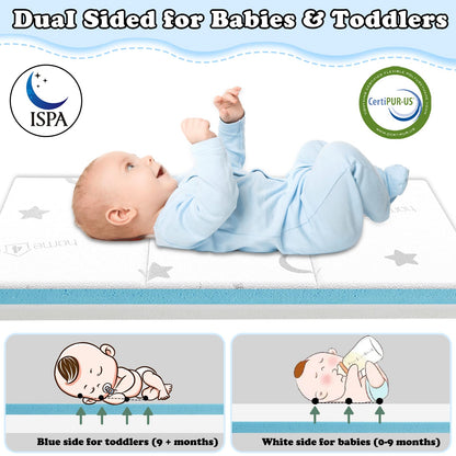 Home4me Pack and Play Mattress, 38" x 26" x 2.4", Portable, Trifold, Waterproof, Dual Sided (Firm & Soft) Mini Crib Mattress, Baby Toddler Memory Foam Mattress Pad for Play Pen