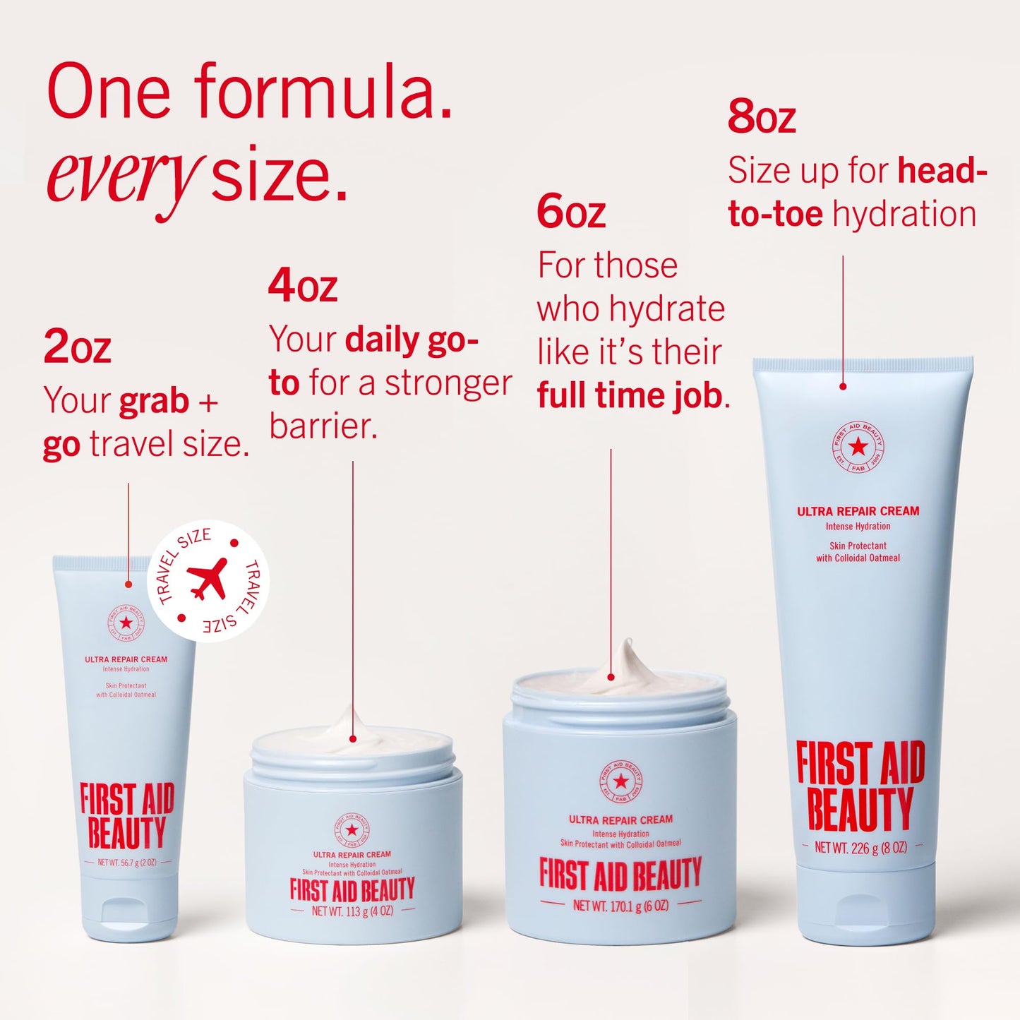First Aid Beauty - Ultra Repair Cream - Intense Hydration Face & Body Moisturizer - Whipped Colloidal Oatmeal Clinically Proven to Strengthen Skin Barrier in 7 Days - Helps Relieve Eczema, 6 oz First Aid Beauty