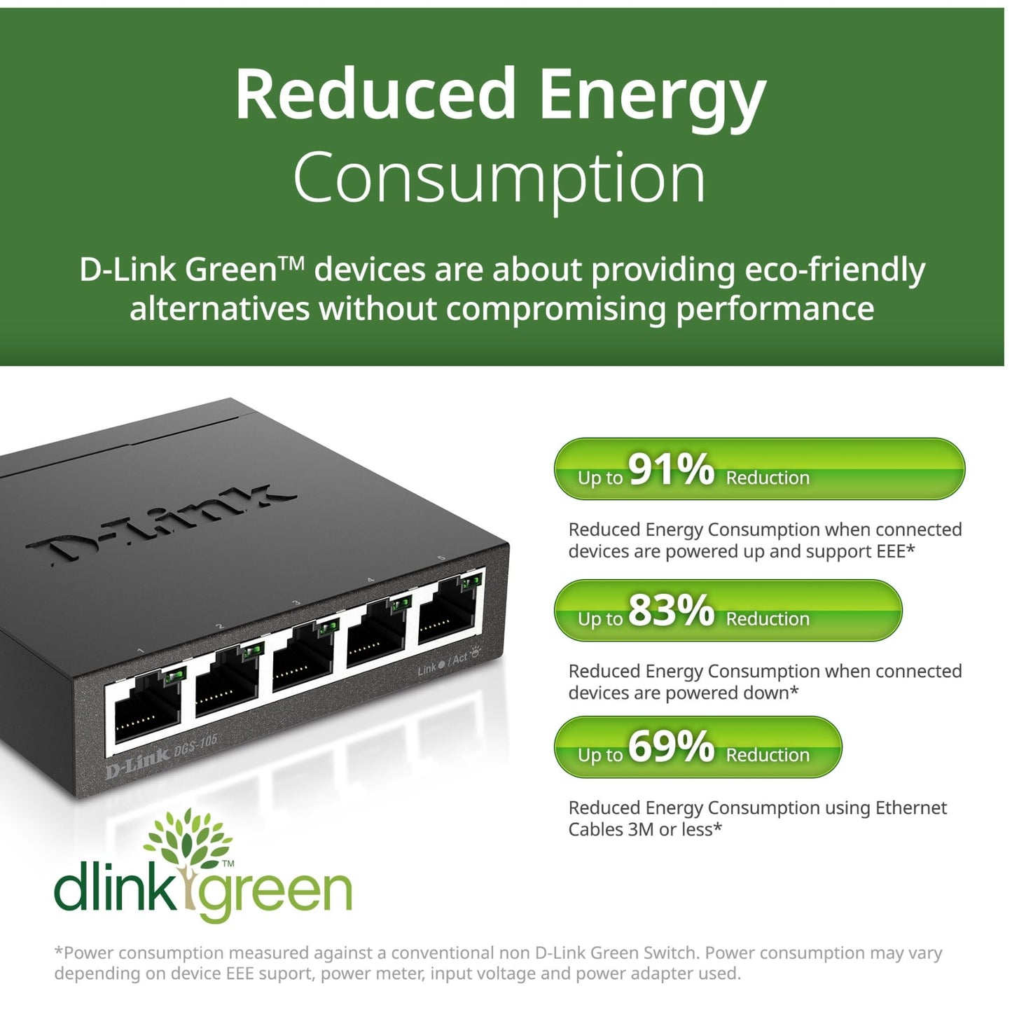 D-Link DGS-105, 5 Port Gigabit Ethernet Switch Unmanaged, Network Splitter, Silent Fanless, Network Hub, Sturdy Metal with Shielded Ports, Desktop/Wall Mount, QoS, Energy Saving, Plug and Play D-Link
