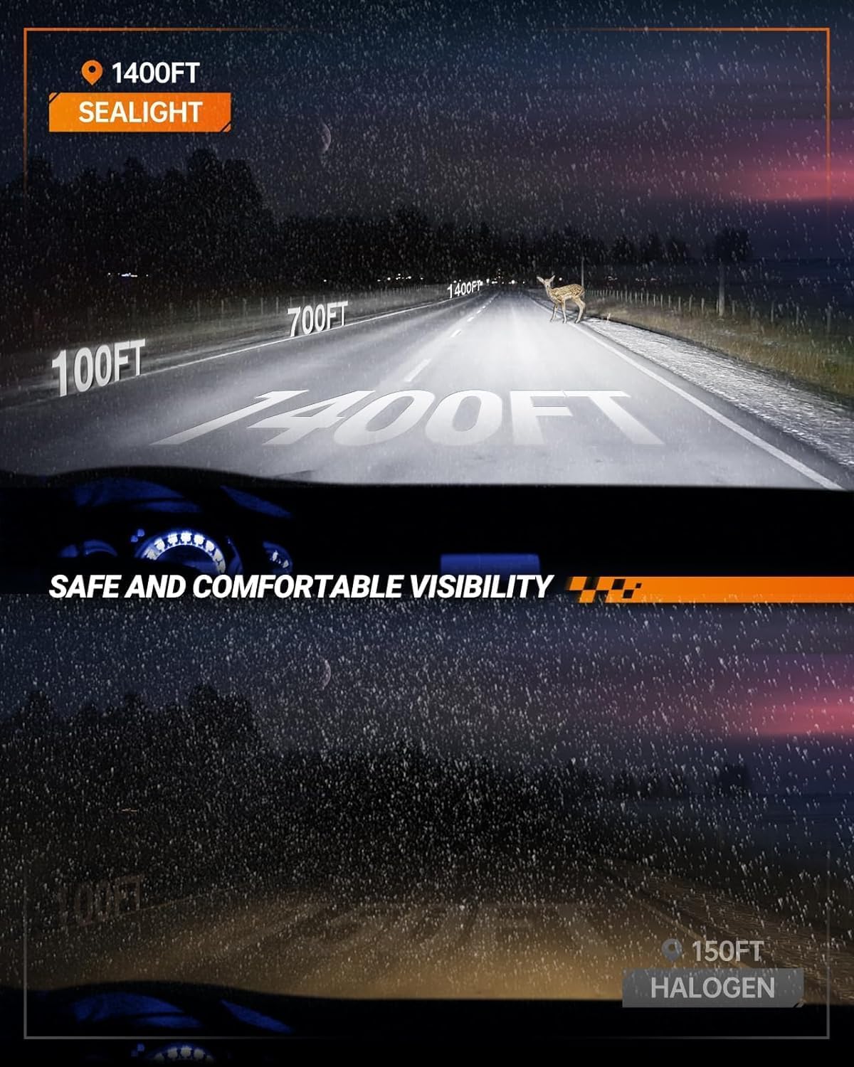 SEALIGHT 9005 LED Headlight Bulb, 40000 Lumens 800% Brightness, HB3 High Beam LED Light Bulbs, 6000K Cool White, 9005 Halogen Replacement, Plug and Play, IP67 Waterproof, Pack of 2