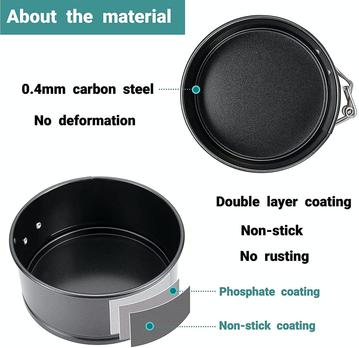 4-Inch Springform Pans Set, 4 Pack Non-Stick Cheesecake Pan, Leakproof Round Cake Pan, Removable Bottom Baking Pans, for Mini Cake, Pizzas and Quiches, Cheesecakes, Include 50 Pcs Cake Paper 🍁 All In One Marketplace Canada