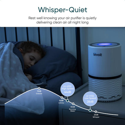 Purificateurs d'air Levoit pour chambre à coucher, LV-H132 Blanc