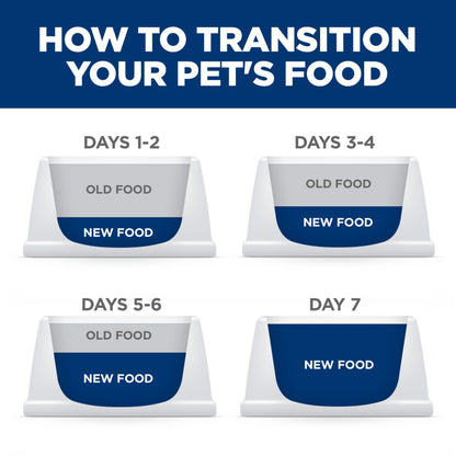Hill's Science Diet Adult Perfect Weight Small Bites Chicken Recipe Dry Dog Food, 1.81 kg Bag 🍁 All In One Marketplace Canada