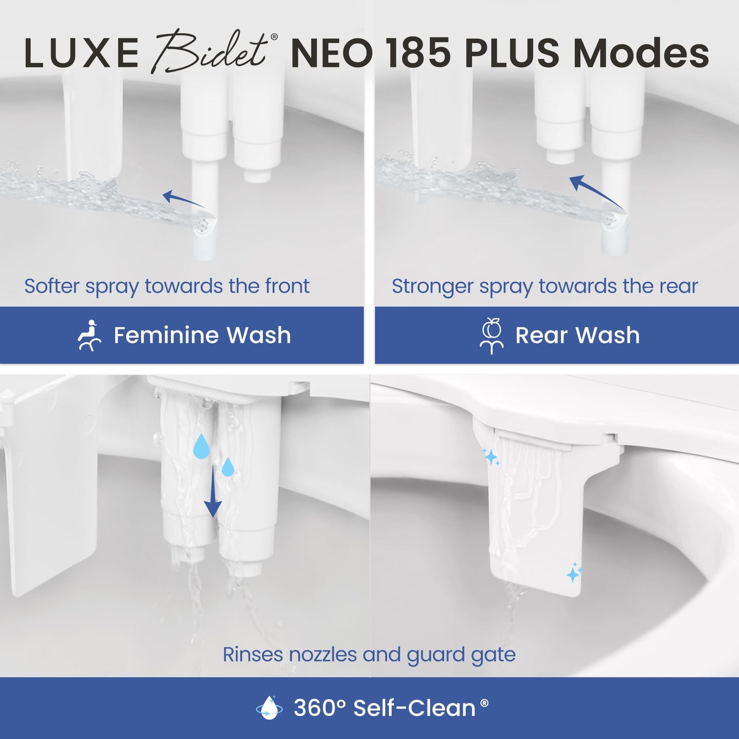LUXE Bidet NEO 185 Plus - Patented Bidet Attachment for Toilet, Chrome LUXE Bidet