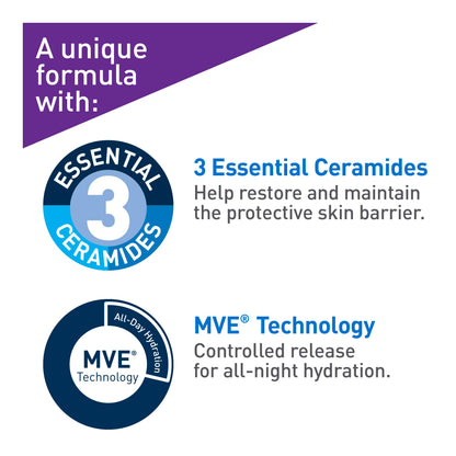 CeraVe Skin Renewing Nightly Exfoliating Treatment for Healthy Aging, Fine Lines, Wrinkles, Dullness and Pores. Face Serum with Glycolic Acid, Hyaluronic Acid & Ceramides, Fragrance-Free, 50ml - Available at All In One Marketplace Canada