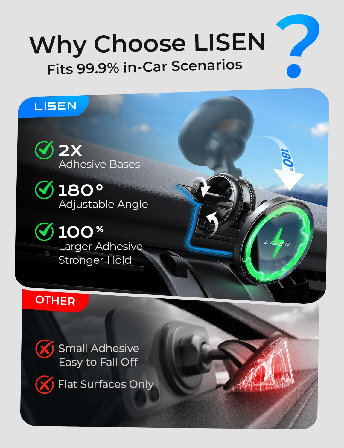 LISEN 15W for MagSafe Car Mount Charger【24 Strongest Magnets】 Phone Holder Car Magnetic Wireless Charger【360°】 Vent & Dashboard MagSafe Car Accessories for Mom for iPhone 17 Pro 16 15 14 13 - Available at All In One Marketplace Canada