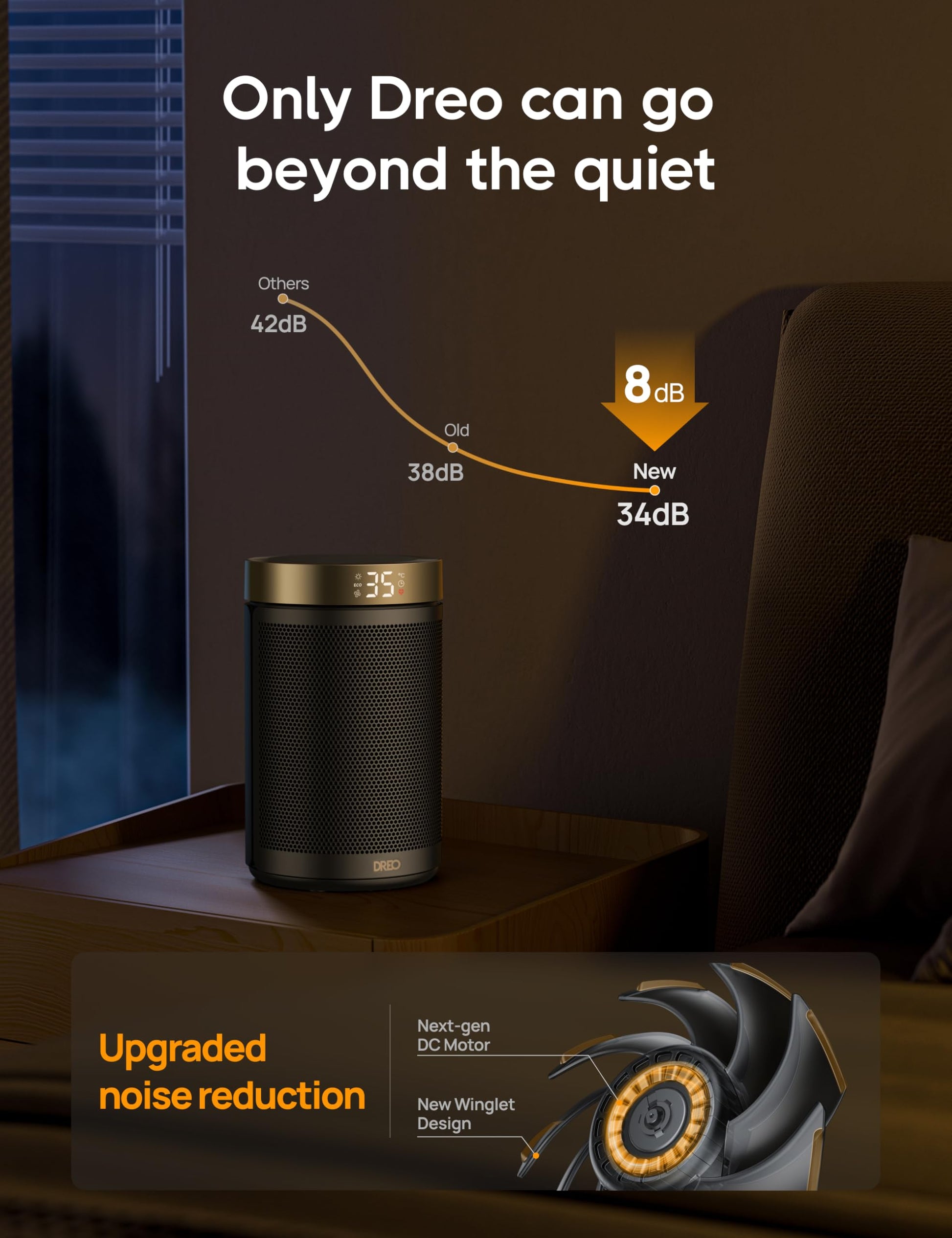 DREO Space Heater for Indoor Use, 1500W PTC Ceramic Safety Heater with Thermostat for Bedroom Home Office, Portable Electric Heaters with Remote, 3 Modes, Overheat & Tip Over Protection, 12H Timer - Available at All In One Marketplace Canada
