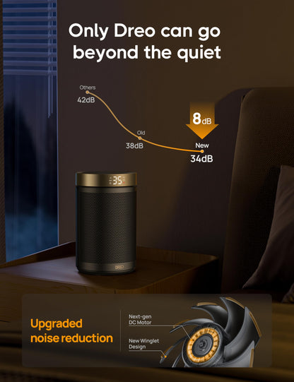 DREO Space Heater for Indoor Use, 1500W PTC Ceramic Safety Heater with Thermostat for Bedroom Home Office, Portable Electric Heaters with Remote, 3 Modes, Overheat & Tip Over Protection, 12H Timer - Available at All In One Marketplace Canada