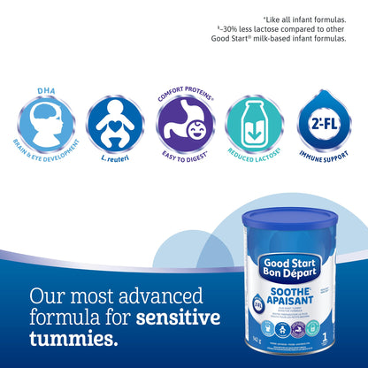 GOOD START SOOTHE Baby Formula, Powder, 0+ months, 942 g, Packaging May Vary - Available at All In One Marketplace Canada