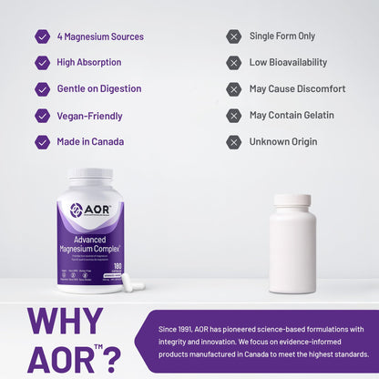 AOR Advanced Magnesium Complex 200mg, 180 Capsules 180-Day Supply - Highly Absorbable Magnesium Glycinate, Aspartate, Malate & Ascorbate - Elemental Chelated Complex for Relaxation and Muscle Comfort - Available at All In One Marketplace Canada