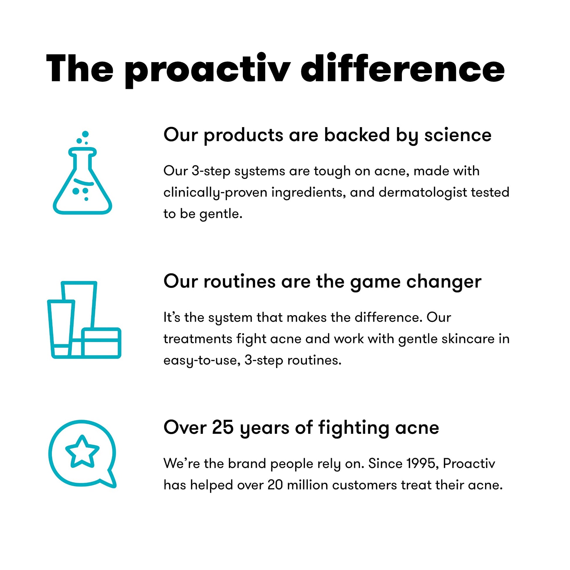 Proactiv Hydrating Facial Toner For Sensitive Skin - Alcohol Free Toner Skin Care - Pore Tightening Glycolic Acid and Witch Hazel Toner Formula - Balance Skin And Remove Impurities, 120 ml. - Available at All In One Marketplace Canada