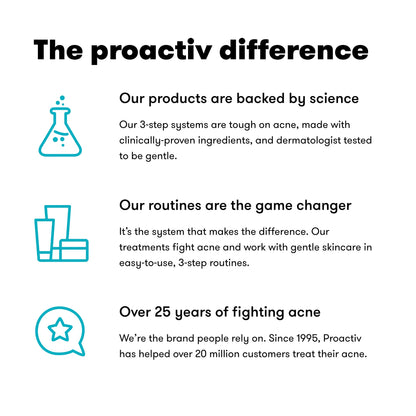 Proactiv Hydrating Facial Toner For Sensitive Skin - Alcohol Free Toner Skin Care - Pore Tightening Glycolic Acid and Witch Hazel Toner Formula - Balance Skin And Remove Impurities, 120 ml. - Available at All In One Marketplace Canada