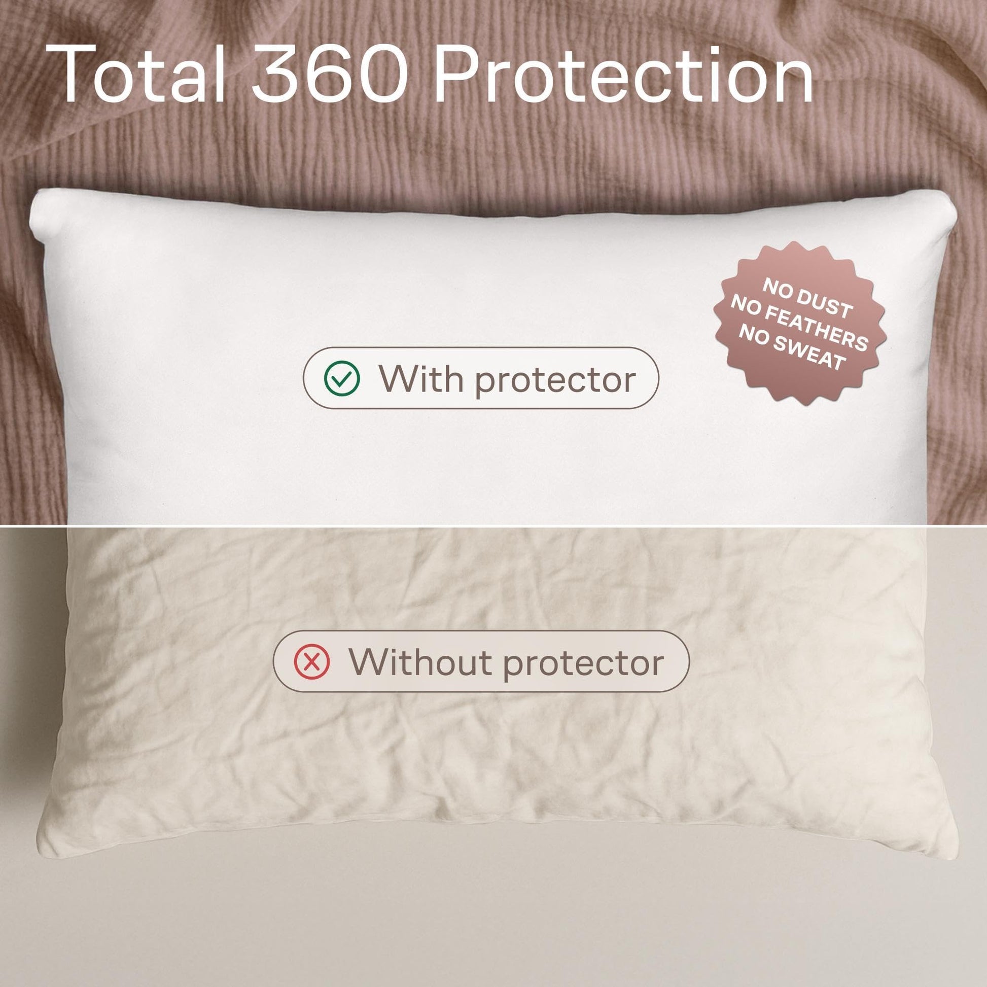Niagara 4 Pack of Pillow Protectors with Zipper, Effective Dust Protection, Quiet, Stay in Place Pillow Covers, Breathable Case for Pillow Lifespan Extension, White (Standard) - Available at All In One Marketplace Canada