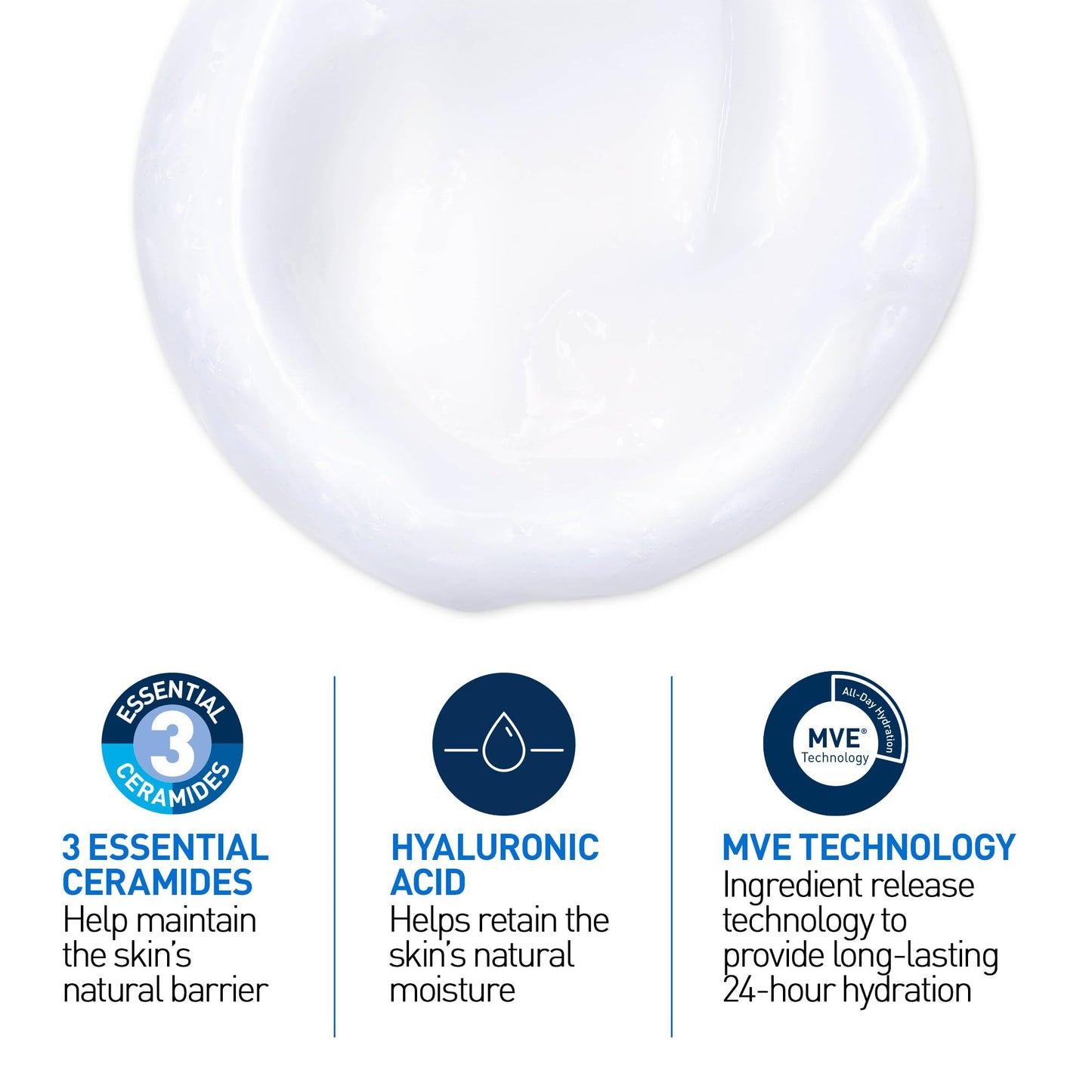 CeraVe Hydrating Face Wash, Daily, Gentle Moisturizing Non-Foaming Facial Cleanser for Men & Women with Hyaluronic Acid, Ceramides, Glycerin. Suitable for Dry & Sensitive Skin, Fragrance-Free, 473ML