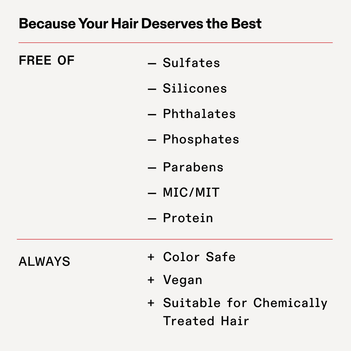 OLAPLEX Rich Hydration Mask | Hydration & Frizz Control, 200 mL