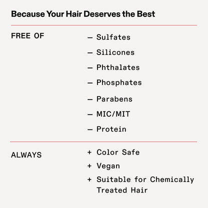 OLAPLEX Rich Hydration Mask | Hydration & Frizz Control, 200 mL