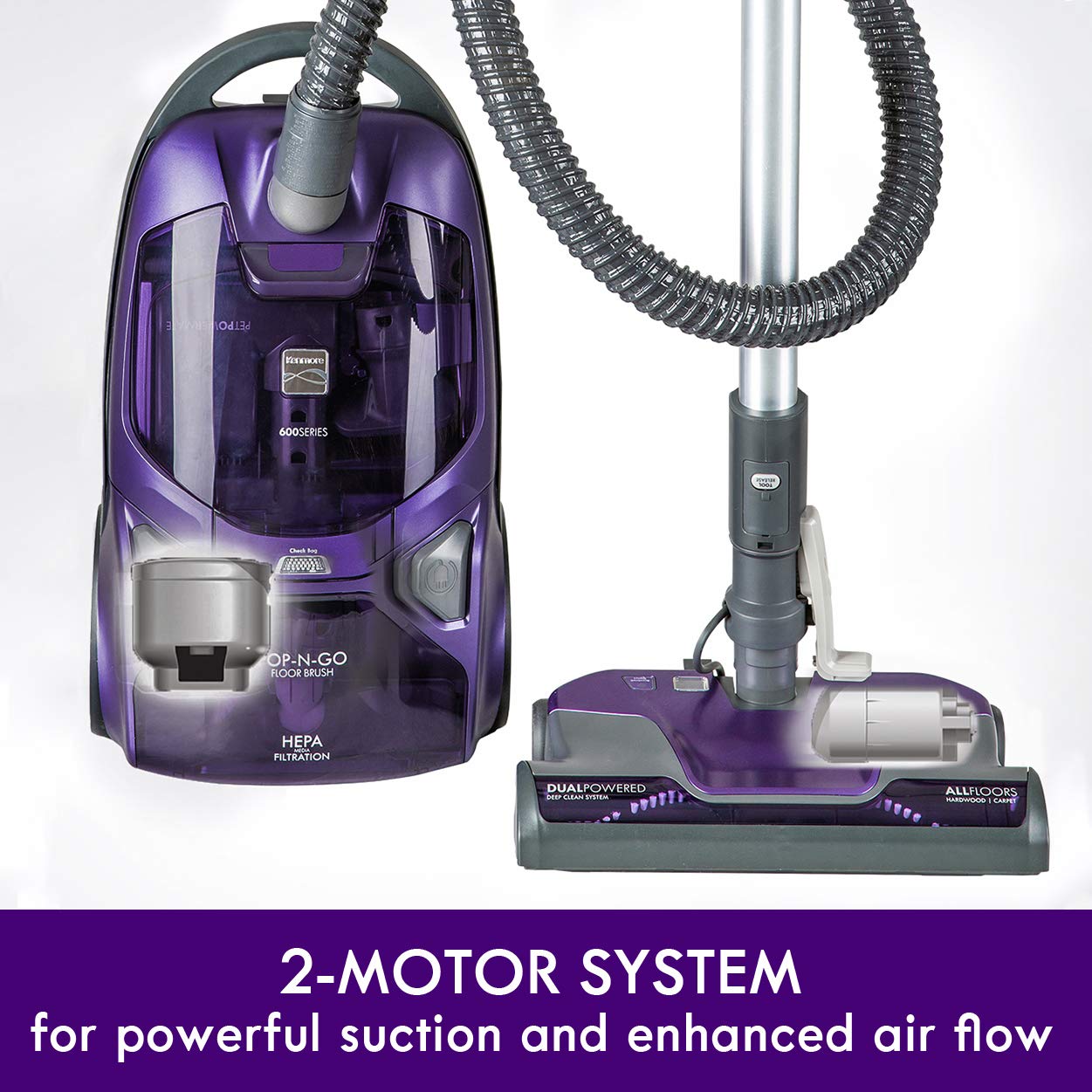 Kenmore 600 Series Pet Friendly Bagged Canister Vacuum 🍁 All In One Marketplace Canada Kenmore