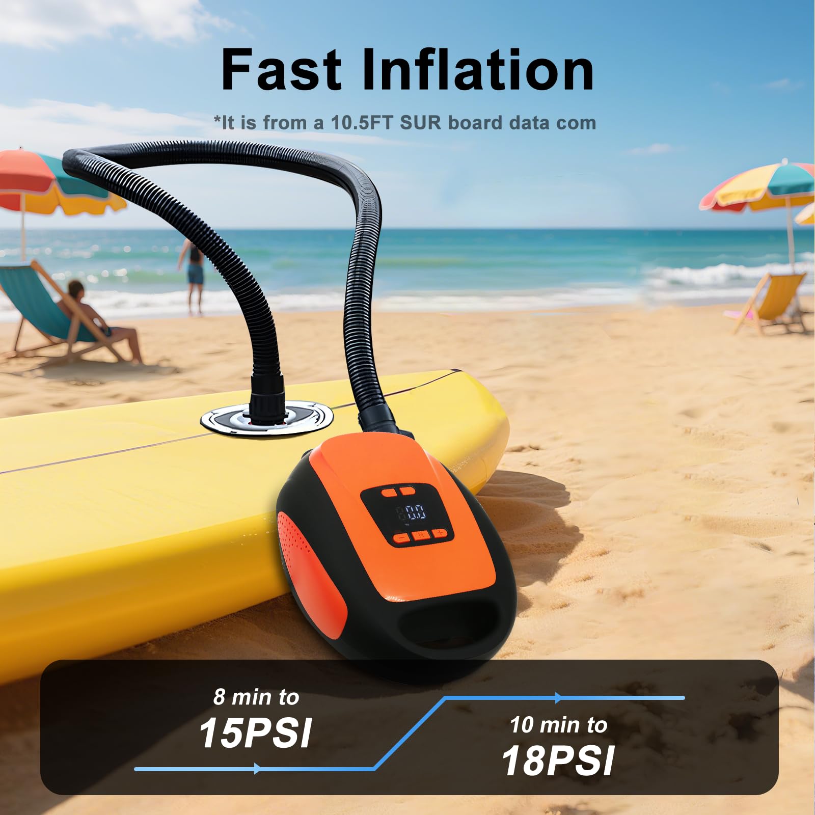 Paddle Board Pump, SUP Electric Air Pump, Portable 20 PSI Air Compressor, Auto-Off Inflation & Deflation Function with 12V DC Car Cigarette Lighter for Paddle Board,Inflatable Sups, Kayaks and Boats