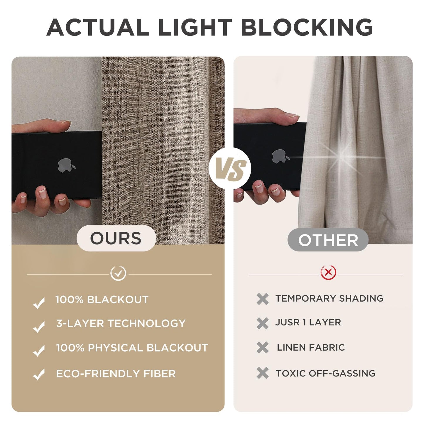 Joydeco Blackout Curtains for Bedroom - 96 Inch Long 100% Light Blocking 2 Panels Set Linen Drapes, Thermal Insulated Room Darkening Curtains, Linen Textured for Living Room, Rod Pocket & Back Tabs