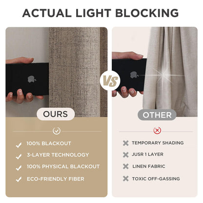 Joydeco Blackout Curtains for Bedroom - 96 Inch Long 100% Light Blocking 2 Panels Set Linen Drapes, Thermal Insulated Room Darkening Curtains, Linen Textured for Living Room, Rod Pocket & Back Tabs