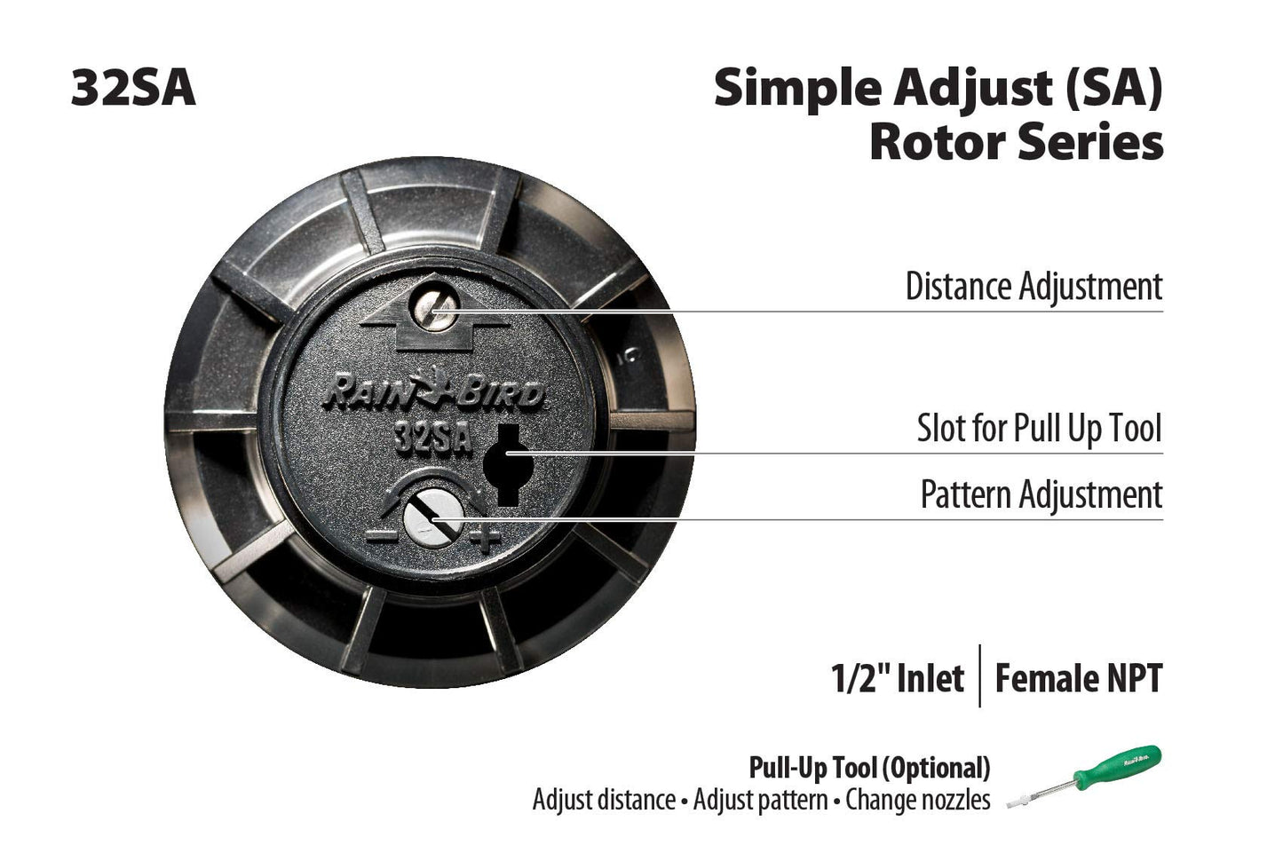 Rain Bird 32SA/4PK 32SA Simple Adjust Gear Drive Rotor, Adjustable 40° to 360° Pattern, 19' - 32' Spray Distance, 4-Pack 🍁 All In One Marketplace Canada