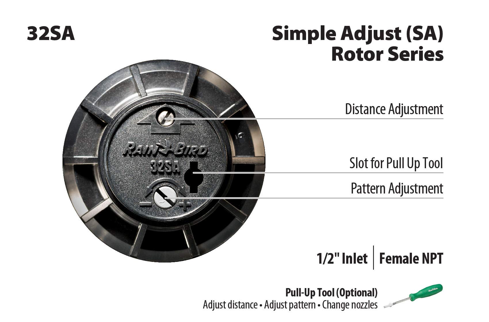 Rain Bird 32SA SAM Seal-A-Matic Simple Adjust Gear Drive Rotor, 40° - 360° Pattern, 19' - 32' Spray Distance (Replacement Rotor for 32ETI Easy to Install Kit) Rain Bird