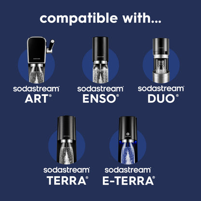 SodaStream - Fizz & Go Cool Bottle | Stainless Steel Carbonating Water Bottle | Keeps Drinks Cold 12 Hrs | Cupholder Friendly | Compatible with Pink CO2 cylinder machines | Blueberry color | 0.9L 🍁 All In One Marketplace Canada