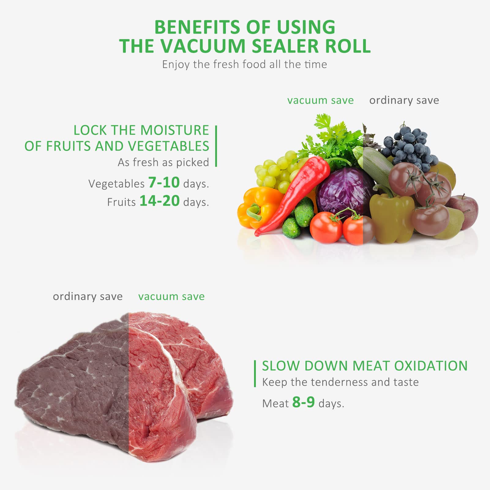 Food Vacuum Sealer Bag Rolls: KitchenBoss 6 Rolls Food Saver Bags,6 8 11 inch Sous Vide Bags Rolls with BPA Free, Commercial Grade Vac seal Bags for All Vacuum Sealer - Available at All In One Marketplace Canada