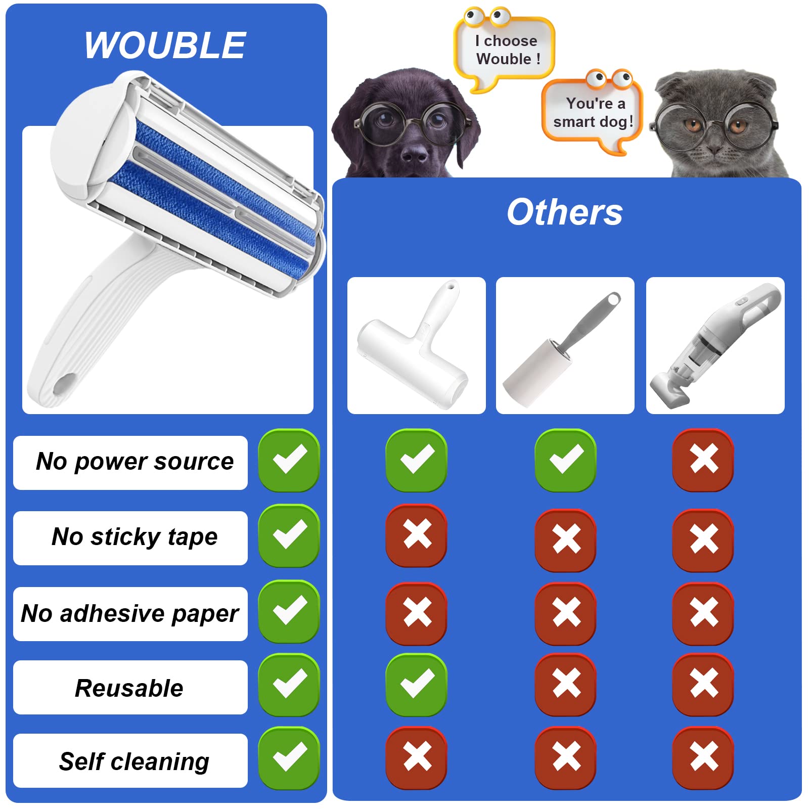 Wouble Pet Hair Remover Roller, Reusable Lint Roller for Pet Hair,Self Clean Dog Cat Fur Removal Brush, from Carpet, Furniture, Rugs, Laundry, Bedding, Sofa-White - Available at All In One Marketplace Canada