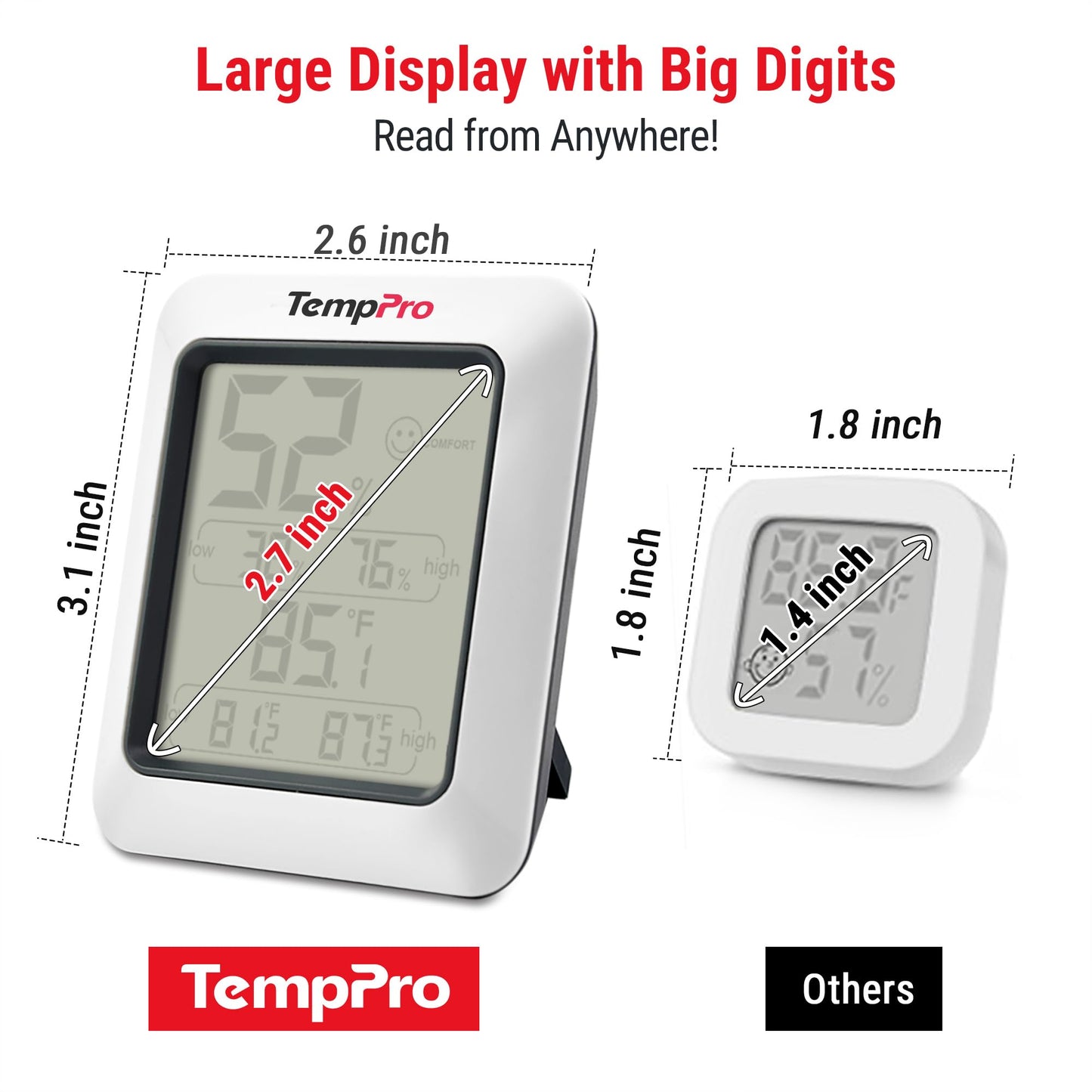 TempPro TP50 Digital Hygrometer Indoor Thermometer with Max/Min Records Room Thermometer and Humidity Monitor with Large LCD Display (Previously ThermoPro)