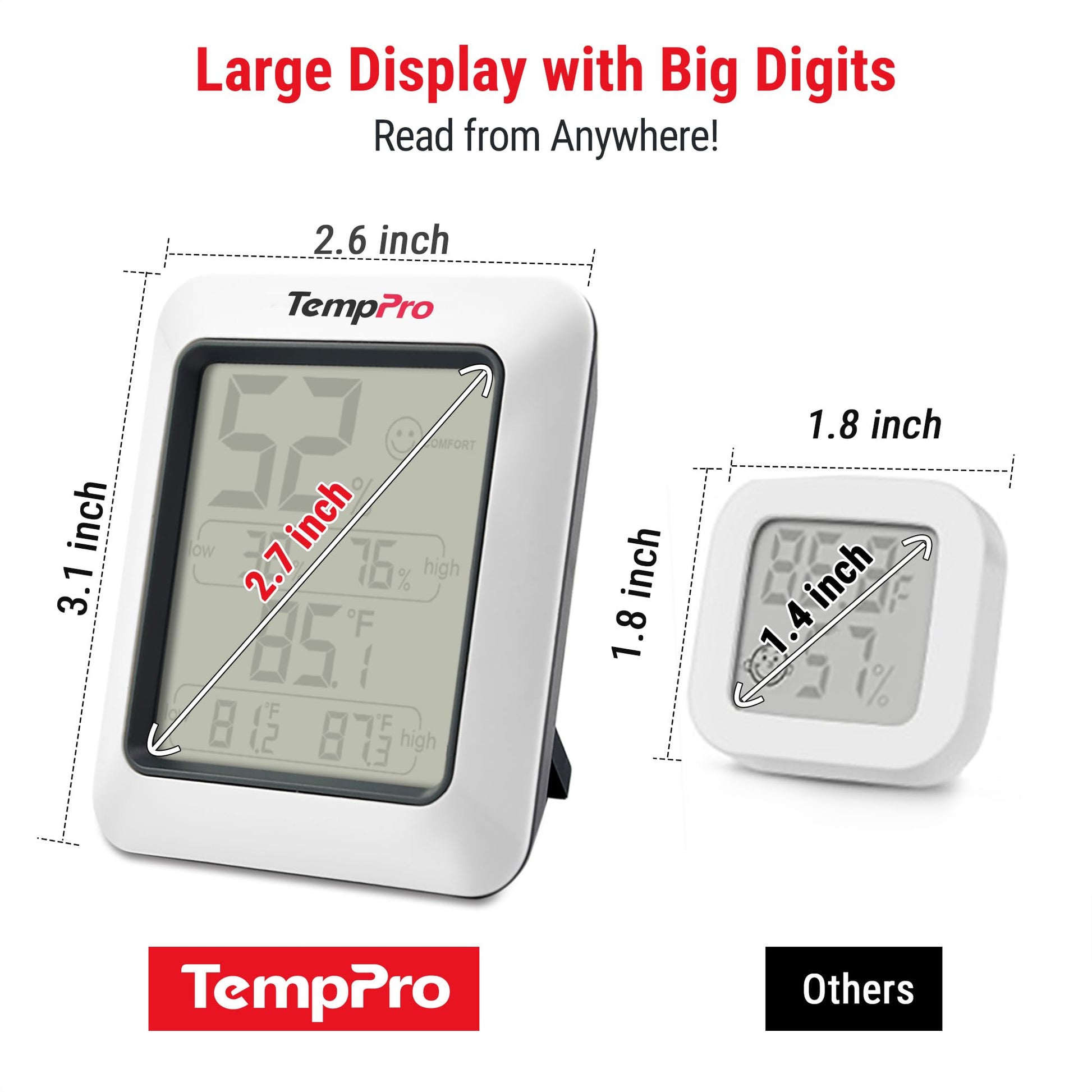 TempPro TP50 Digital Hygrometer Indoor Thermometer with Max/Min Records Room Thermometer and Humidity Monitor with Large LCD Display (Previously ThermoPro)