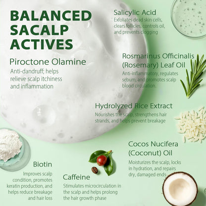Folliculitis Shampoo Seborrheic Dermatitis Psoriasis Shampoo: Scalp Dandruff, Dry Scalp & Flake Control — Sulfate-Free, Nourishing with Salicylic Acid, Piroctone Olamine, Rice Water, Rosemary Oil 260ml - Available at All In One Marketplace Canada